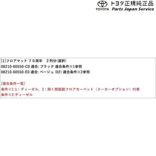 300系ランドクルーザー フロアマット(70周年)(2列用) トヨタ FJA300W VJA300W 300landcruiser TOYOTA