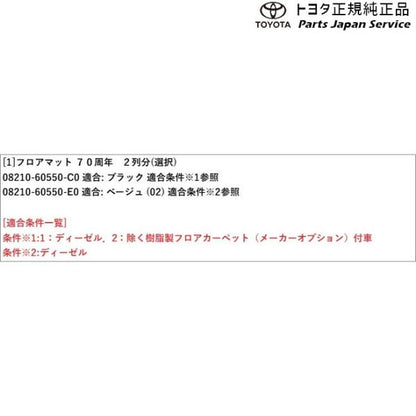 300系ランドクルーザー フロアマット(70周年)(2列用) トヨタ FJA300W VJA300W 300landcruiser TOYOTA