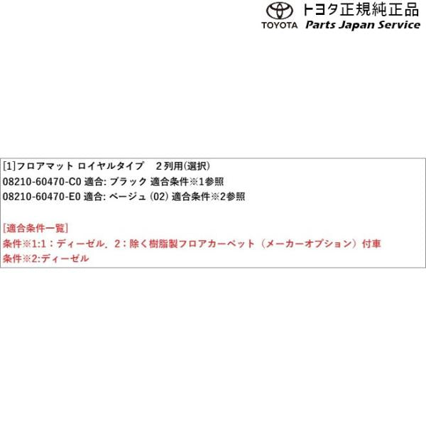 300系ランドクルーザー フロアマット(ロイヤルタイプ)(2列用) トヨタ FJA300W VJA300W 300landcruiser TOYOTA