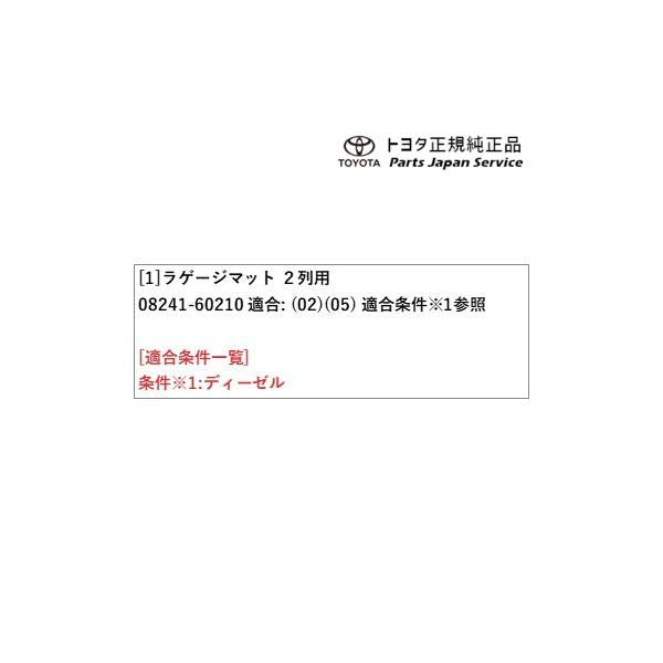 300系ランドクルーザー ラゲージマット(2列用) トヨタ FJA300W VJA300W 300landcruiser TOYOTA
