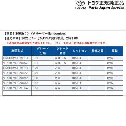300系ランドクルーザー サイドバイザー(RVワイド)(ZX、VX、AX用) トヨタ FJA300W VJA300W 300landcruiser TOYOTA