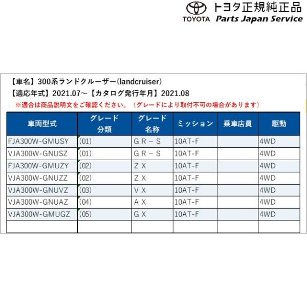 300系ランドクルーザー サイドバイザー(RVワイド)(GR SPORT、GX用) トヨタ FJA300W VJA300W 300landcruiser TOYOTA