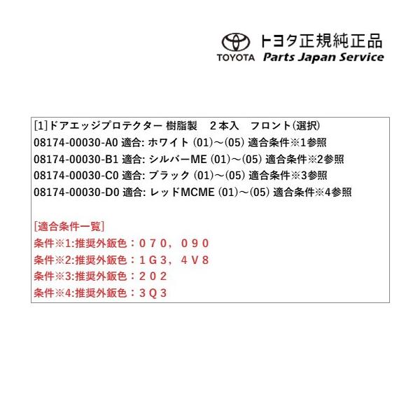 300系ランドクルーザー ドアエッジプロテクター(樹脂製)(フロント) トヨタ FJA300W VJA300W 300landcruiser TOYOTA