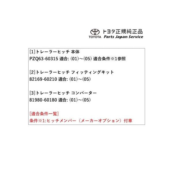300系ランドクルーザー トレーラーヒッチ トヨタ FJA300W VJA300W 300landcruiser TOYOTA