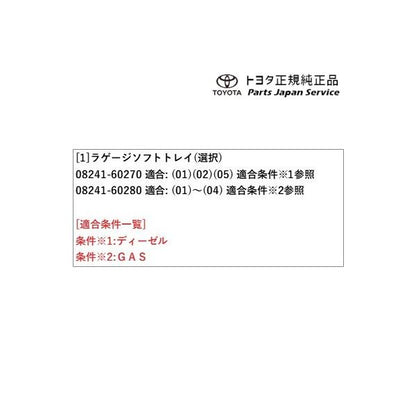 【大型便】300系ランドクルーザー ラゲージソフトトレイ トヨタ FJA300W VJA300W 300landcruiser TOYOTA