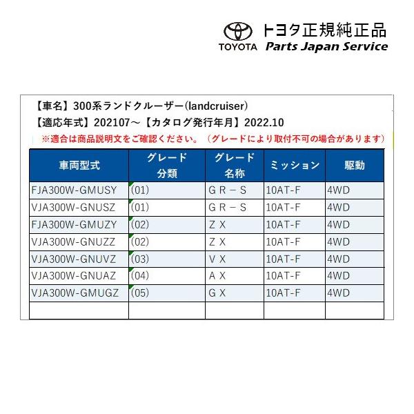 300系ランドクルーザー サイドバイザー(RVワイド)(GR SPORT、GX用) トヨタ FJA300W VJA300W 300landcruiser TOYOTA