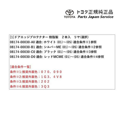 300系ランドクルーザー ドアエッジプロテクター(樹脂製)(リヤ) トヨタ FJA300W VJA300W 300landcruiser TOYOTA