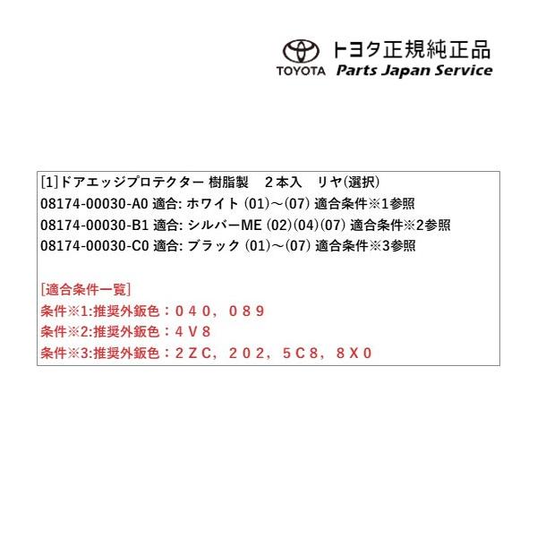 250系ランドクルーザー ドアエッジプロテクター(樹脂製)(リヤ) トヨタ GDJ250W TRJ250W 250landcruiser250 TOYOTA