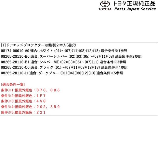80系ノア ドアエッジプロテクター(樹脂製) トヨタ ZWR80W ZWR80G ZRR80W ZRR85W ZRR80G ZRR85G 80NOAH TOYOTA