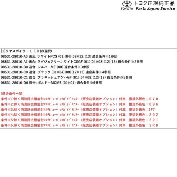 80系ノア リヤスポイラー(LED付)(HYBRID Si、Si、GR SPORT用) トヨタ ZWR80W ZWR80G ZRR80W ZRR85W ZRR80G ZRR85G 80NOAH TOYOTA