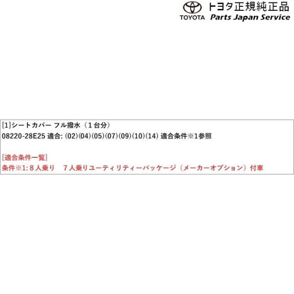90系ノア シートカバー(フル撥水)(設定1) トヨタ ZWR90W ZWR95W MZRA90W MZRA95W ZWR92W MZRA92W MZRA97W 90noah TOYOTA