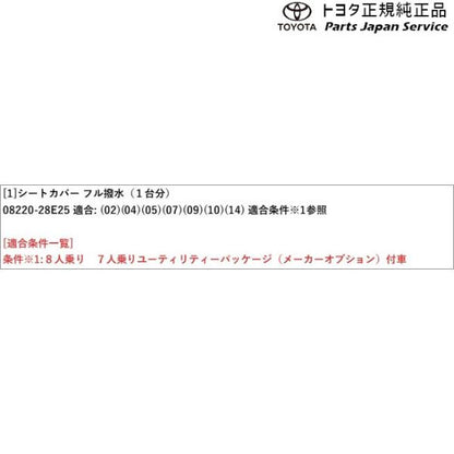 90系ノア シートカバー(フル撥水)(設定1) トヨタ ZWR90W ZWR95W MZRA90W MZRA95W ZWR92W MZRA92W MZRA97W 90noah TOYOTA