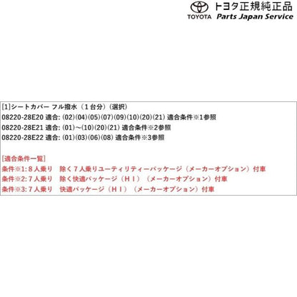 90系ノア シートカバー(フル撥水)(設定2) トヨタ ZWR90W ZWR95W MZRA90W MZRA95W ZWR92W MZRA92W MZRA97W 90noah TOYOTA
