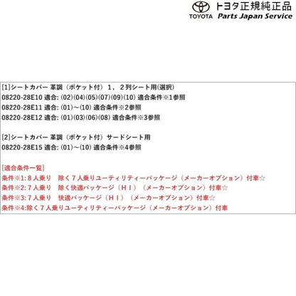 90系ノア シートカバー(革調・ポケット付)(1台分) トヨタ ZWR90W ZWR95W MZRA90W MZRA95W ZWR92W MZRA92W MZRA97W 90noah TOYOTA