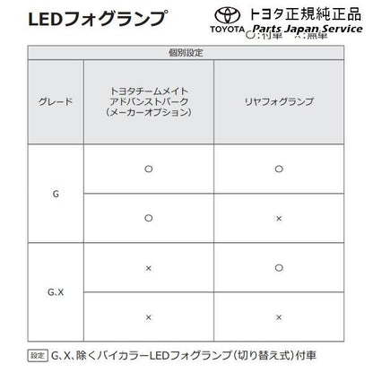 90系ノア LEDフォグランプ(設定3) トヨタ ZWR90W ZWR95W MZRA90W MZRA95W ZWR92W MZRA92W MZRA97W 90noah TOYOTA