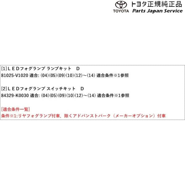 90系ノア LEDフォグランプ(設定3) トヨタ ZWR90W ZWR95W MZRA90W MZRA95W ZWR92W MZRA92W MZRA97W 90noah TOYOTA