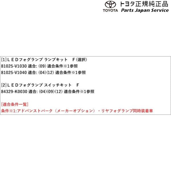 90系ノア LEDフォグランプ(設定1) トヨタ ZWR90W ZWR95W MZRA90W MZRA95W ZWR92W MZRA92W MZRA97W 90noah TOYOTA