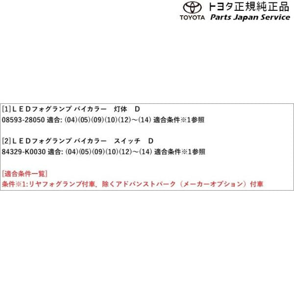 90系ノア バイカラーLEDフォグランプ(切り替え式)(設定5) トヨタ ZWR90W ZWR95W MZRA90W MZRA95W ZWR92W MZRA92W MZRA97W 90noah TOYOTA