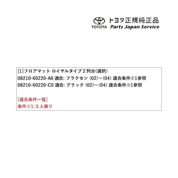 150系ランドクルーザープラド フロアマット(ロイヤル)(5人乗り用) トヨタ GDJ151W GDJ150W TRJ150W 150prado TOYOTA