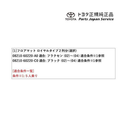 150系ランドクルーザープラド フロアマット(ロイヤル)(5人乗り用) トヨタ GDJ151W GDJ150W TRJ150W 150prado TOYOTA