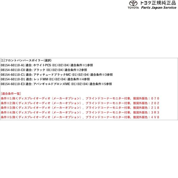 【大型便】150系ランドクルーザープラド フロントバンパースポイラー(設定2) トヨタ GDJ151W GDJ150W TRJ150W 150prado TOYOTA