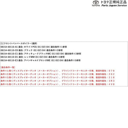 【大型便】150系ランドクルーザープラド フロントバンパースポイラー(設定2) トヨタ GDJ151W GDJ150W TRJ150W 150prado TOYOTA