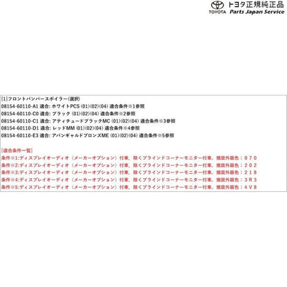 【大型便】150系ランドクルーザープラド フロントバンパースポイラー(設定1) トヨタ GDJ151W GDJ150W TRJ150W 150prado TOYOTA