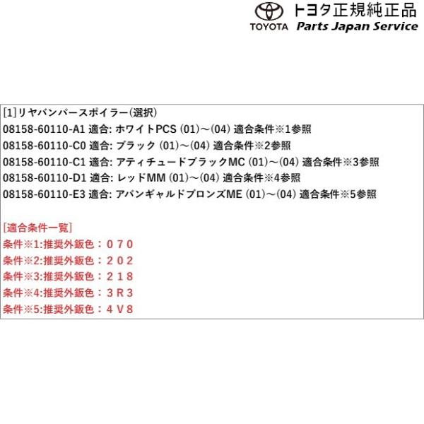 【大型便】150系ランドクルーザープラド リヤバンパースポイラー トヨタ GDJ151W GDJ150W TRJ150W 150prado TOYOTA