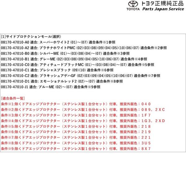 50系プリウス サイドプロテクションモール トヨタ ZVW51 ZVW55 50prius TOYOTA
