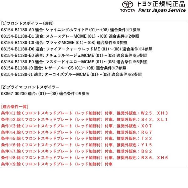 200系ライズ フロントスポイラー トヨタ A201A A210A A202A 200raize TOYOTA