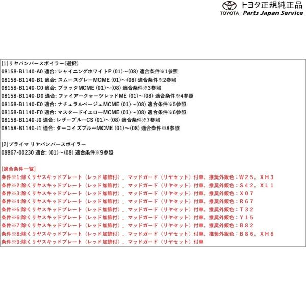 【大型便】200系ライズ リヤバンパースポイラー トヨタ A201A A210A A202A 200raize TOYOTA
