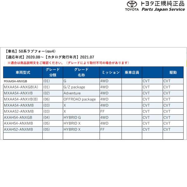 50系ラブフォー 三角表示板 トヨタ MXAA54 MXAA52 AXAH54 AXAH52 50rav4 TOYOTA