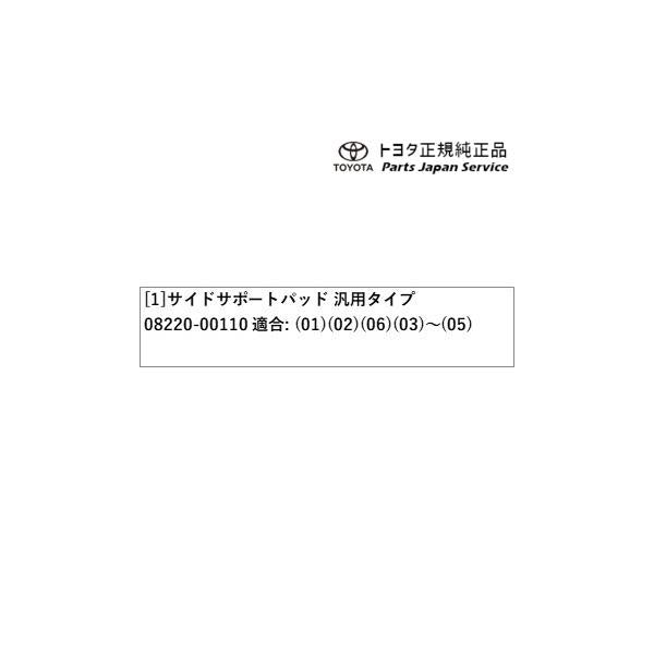 50系ラブフォー サイドサポートパッド(汎用タイプ) トヨタ MXAA54 MXAA52 AXAH54 AXAH52 50rav4 TOYOTA