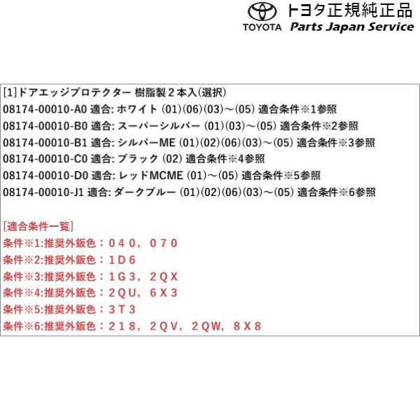 50系ラブフォー ドアエッジプロテクター(樹脂製) トヨタ MXAA54 MXAA52 AXAH54 AXAH52 50rav4 TOYOTA
