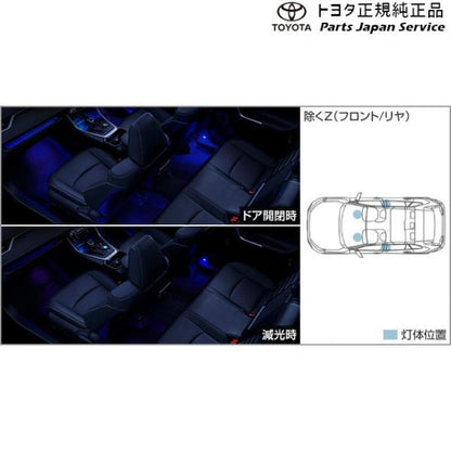50系ラブフォー インテリアイルミネーション(ブルー)(除くZ用) トヨタ MXAA54 MXAA52 AXAH54 AXAH52 50rav4 TOYOTA
