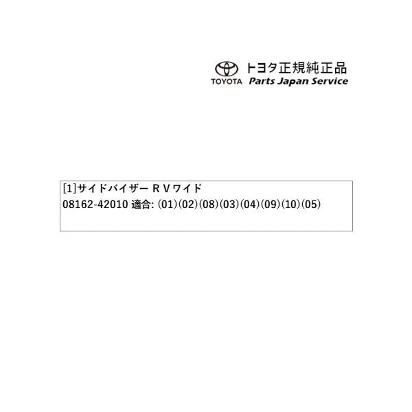 50系ラブフォー サイドバイザー(RVワイド) トヨタ MXAA54 MXAA52 AXAH54 AXAH52 50rav4 TOYOTA