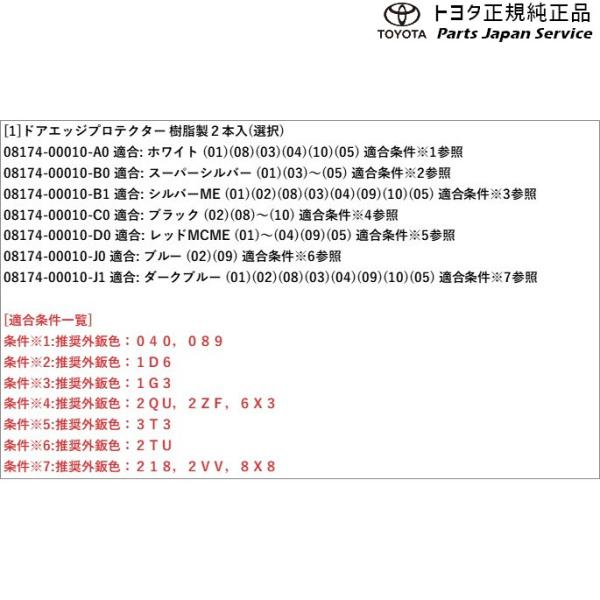 50系ラブフォー ドアエッジプロテクター(樹脂製) トヨタ MXAA54 MXAA52 AXAH54 AXAH52 50rav4 TOYOTA