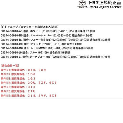 50系ラブフォー ドアエッジプロテクター(樹脂製) トヨタ MXAA54 MXAA52 AXAH54 AXAH52 50rav4 TOYOTA