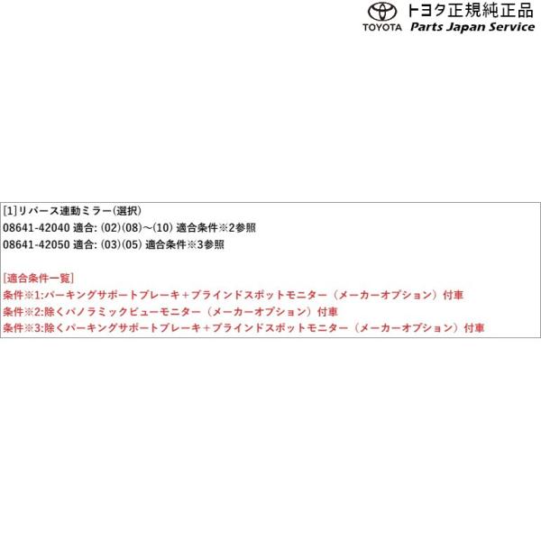50系ラブフォー リバース連動ミラー(パノラミックビューモニター無車用) トヨタ MXAA54 MXAA52 AXAH54 AXAH52 50rav4 TOYOTA