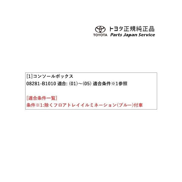 900系ルーミー コンソールボックス トヨタ M910A M900A 900roomy TOYOTA