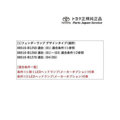 900系ルーミー フェンダーランプ(デザインタイプ) トヨタ M910A M900A 900roomy TOYOTA
