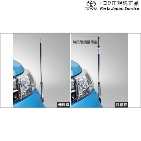 900系ルーミー フェンダーランプ(デザインタイプ) トヨタ M910A M900A 900roomy TOYOTA