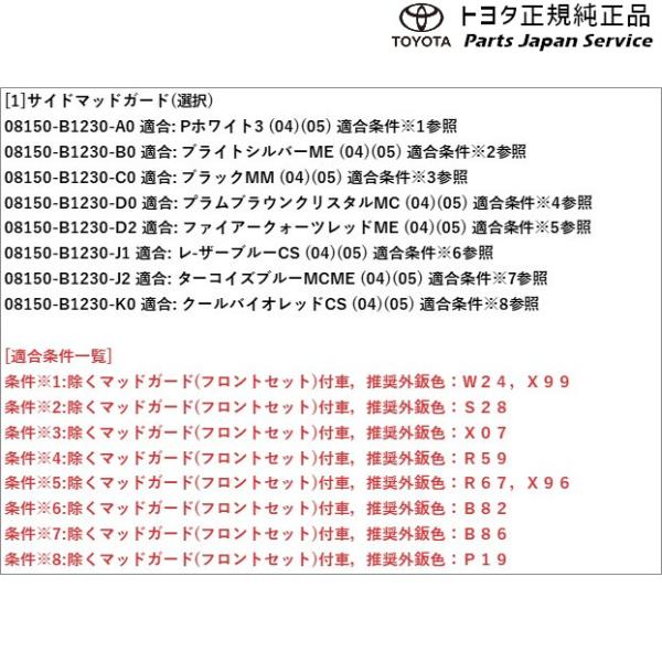 900系ルーミー サイドマッドガード トヨタ M910A M900A 900roomy TOYOTA