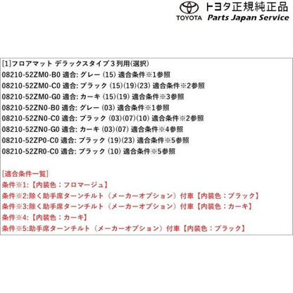 10系シエンタ フロアマット(デラックスタイプ・3列シート車用) トヨタ MXPL10G MXPL15G MXPL12G MXPC10G MXPC12G 10sienta TOYOTA