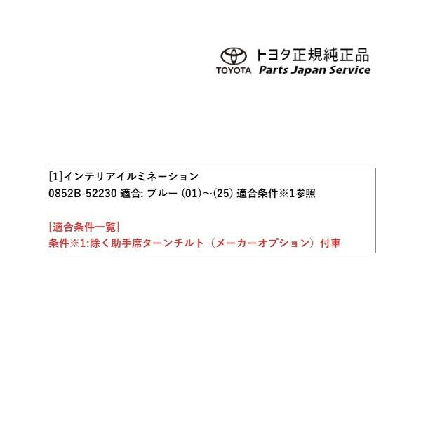 10系シエンタ インテリアイルミネーション(ブルー) トヨタ MXPL10G MXPL15G MXPL12G MXPC10G MXPC12G 10sienta TOYOTA