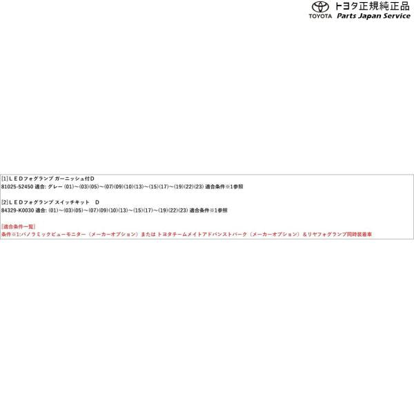 10系シエンタ LEDフォグランプ(ガーニッシュ付)(設定4) トヨタ MXPL10G MXPL15G MXPL12G MXPC10G MXPC12G 10sienta TOYOTA