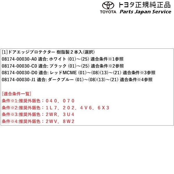 10系シエンタ ドアエッジプロテクター(樹脂製) トヨタ MXPL10G MXPL15G MXPL12G MXPC10G MXPC12G 10sienta TOYOTA