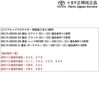 10系シエンタ ドアエッジプロテクター(樹脂製) トヨタ MXPL10G MXPL15G MXPL12G MXPC10G MXPC12G 10sienta TOYOTA