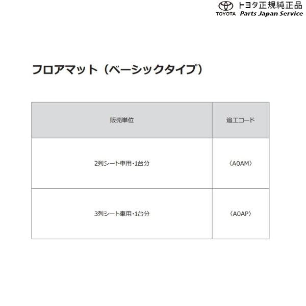 【大型便】10系シエンタ フロアマット(ベーシックタイプ) トヨタ MXPL10G MXPL15G MXPL12G MXPC10G MXPC12G 10SIENTA TOYOTA