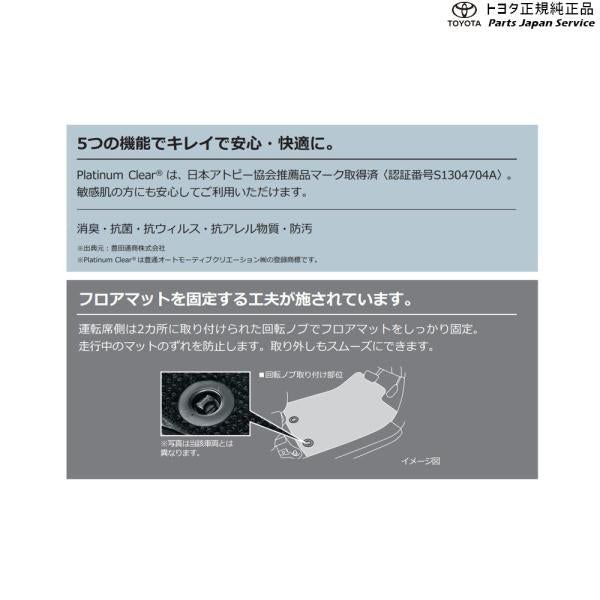 【大型便】10系シエンタ フロアマット(デラックスタイプ)2列車用<1台分> トヨタ MXPL10G MXPL15G MXPL12G MXPC10G MXPC12G 10SIENTA TOYOTA